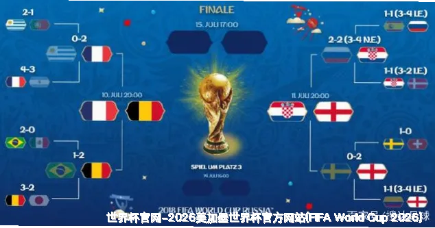 为什么选择我们？ - 世界杯新闻